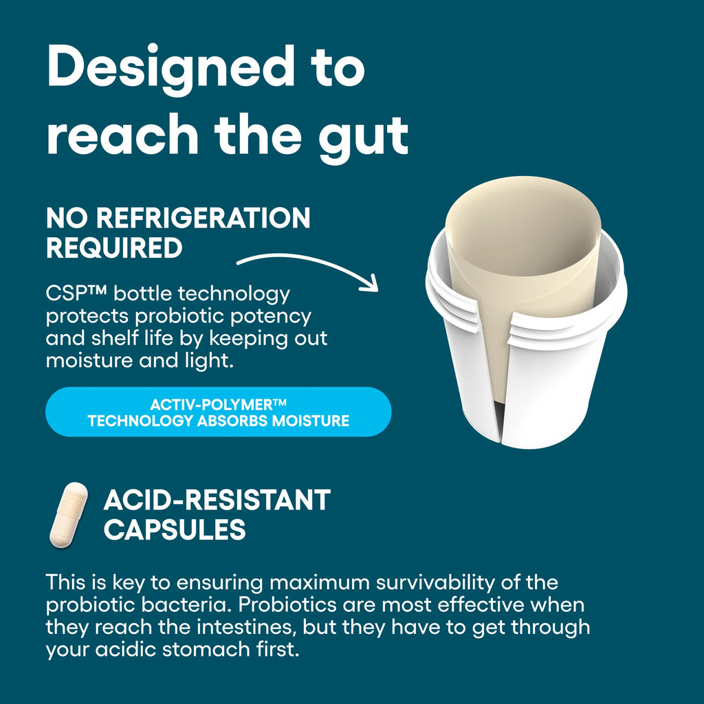 ELEMENT RX™ Gut Guardian Bundle