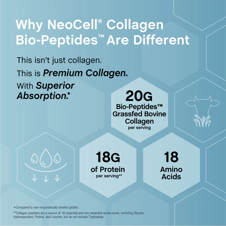 ELEMENT RX™ Collagen Bio-Peptides Protein Grass-Fed
